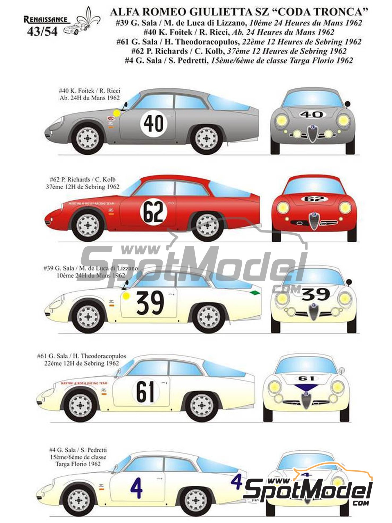 Renaissance Models 43-54: Car scale model kit 1/43 scale